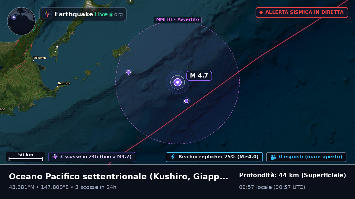 Oceano Pacifico settentrionale (Giappone)