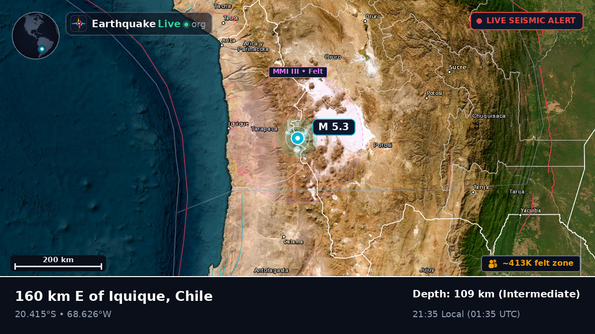 Tarapacá, Chile