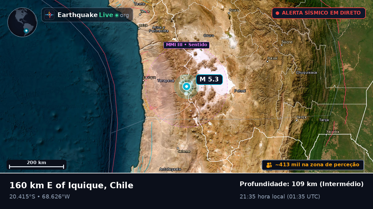 Tarapacá, Chile