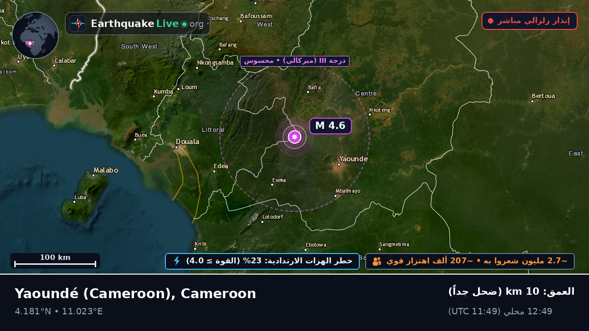 Centre, Cameroon