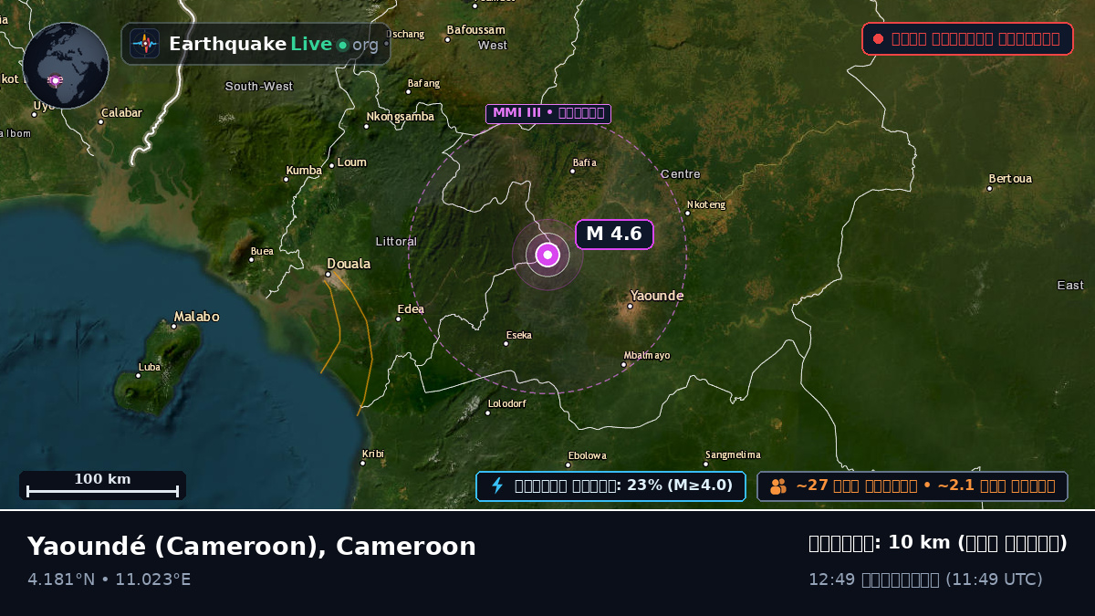 Centre, Cameroon
