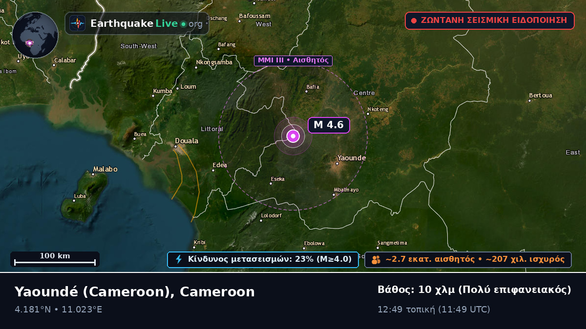 Centre, Cameroon