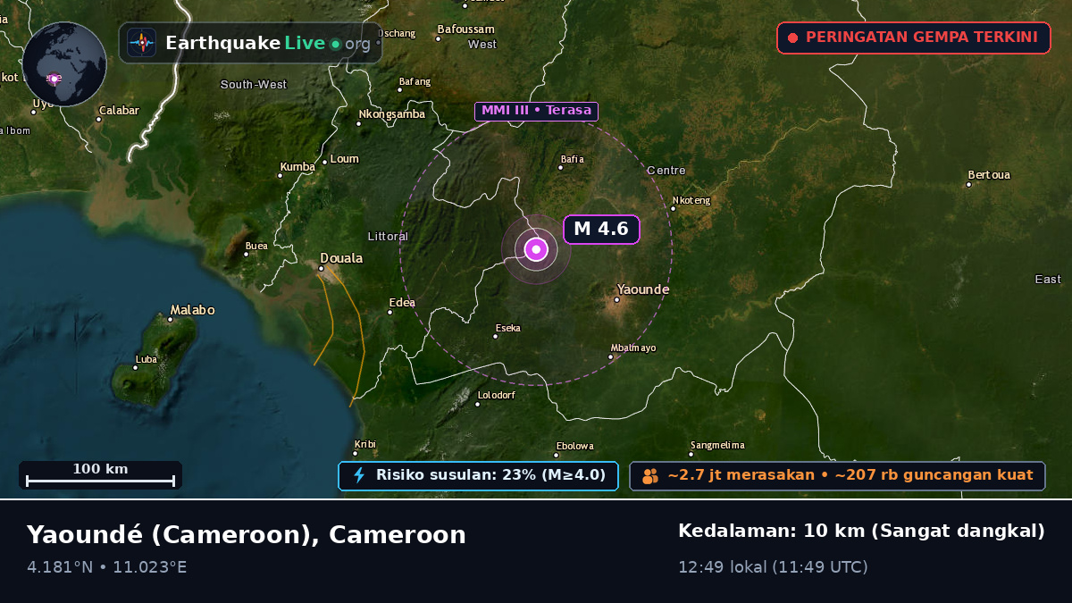 Centre, Cameroon