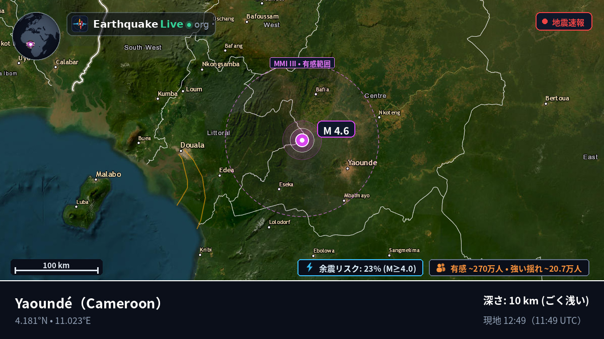 Centre, Cameroon
