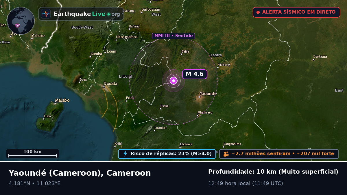 Centre, Cameroon