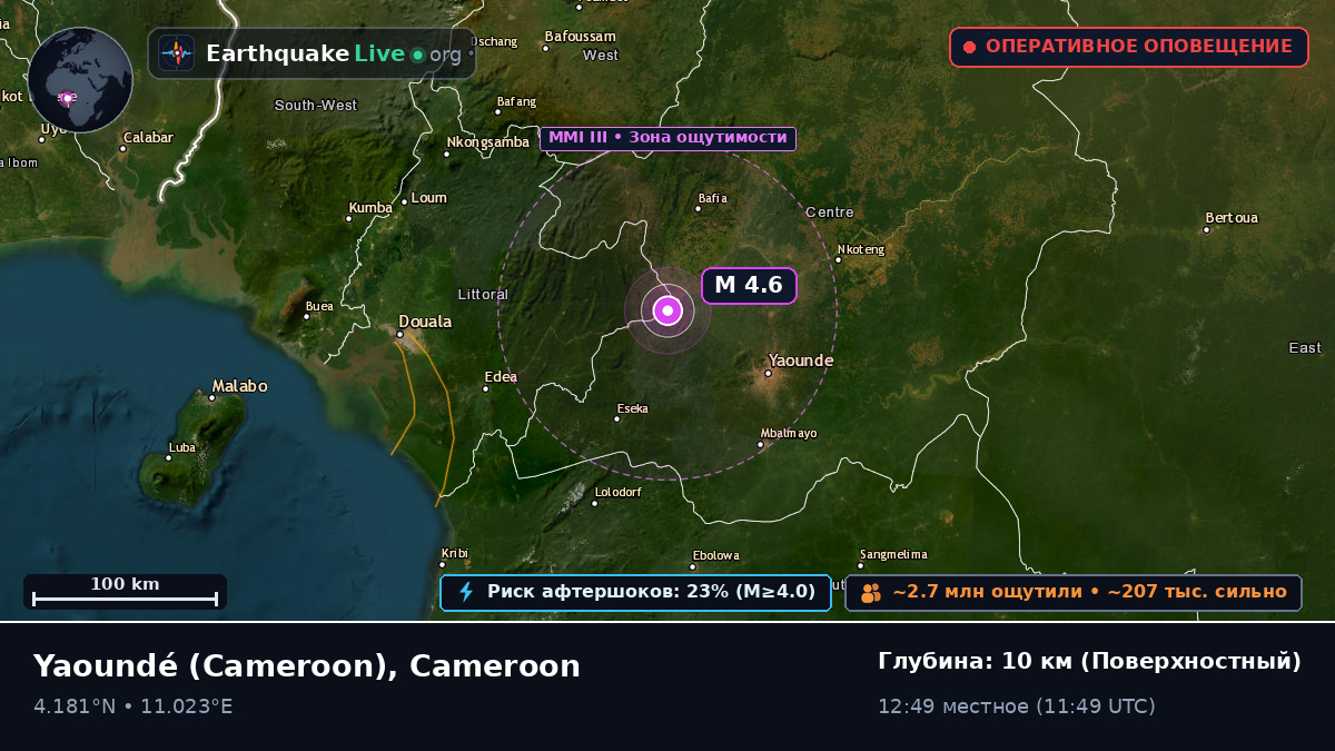 Centre, Cameroon