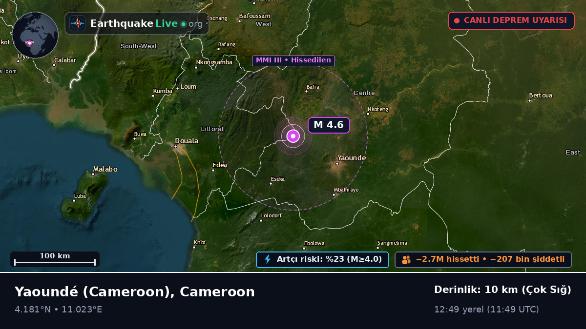 Centre, Cameroon