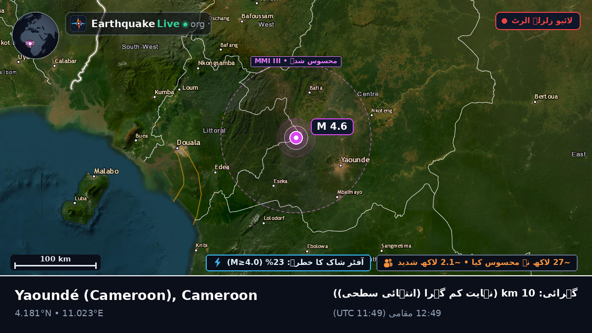 Centre, Cameroon
