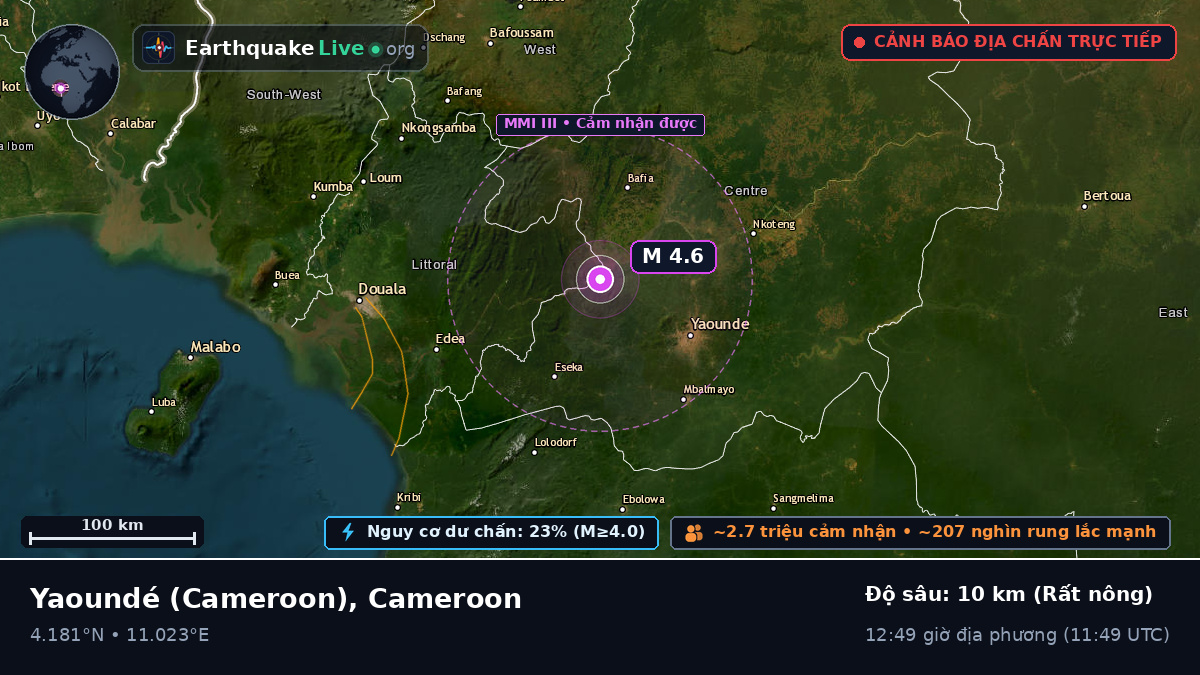 Centre, Cameroon