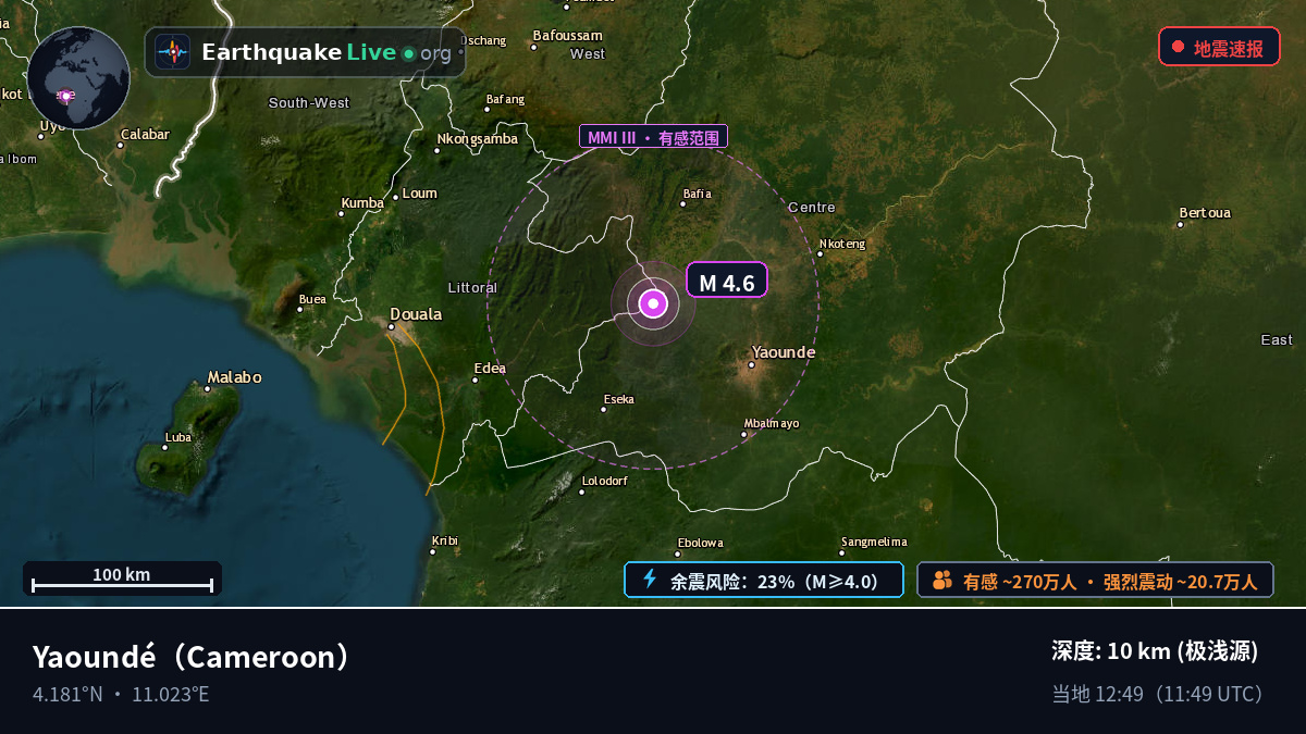 Centre, Cameroon