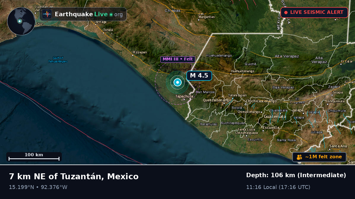 Escuintla, Chiapas, Mexico
