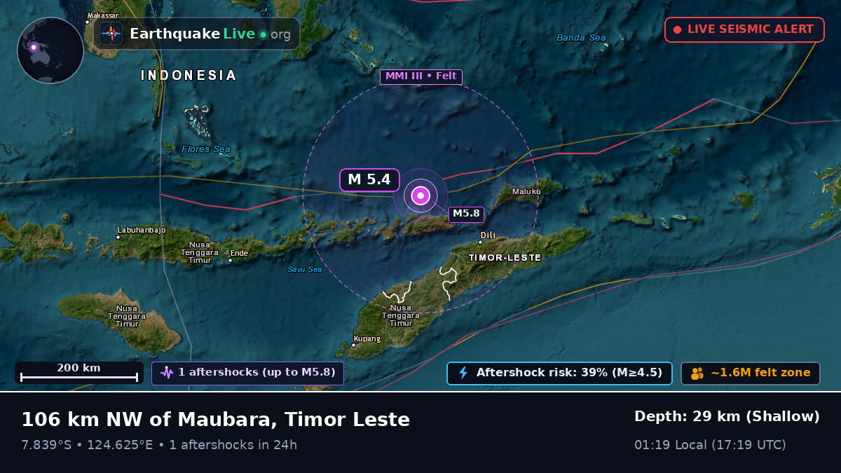 Banda Sea (East Timor)