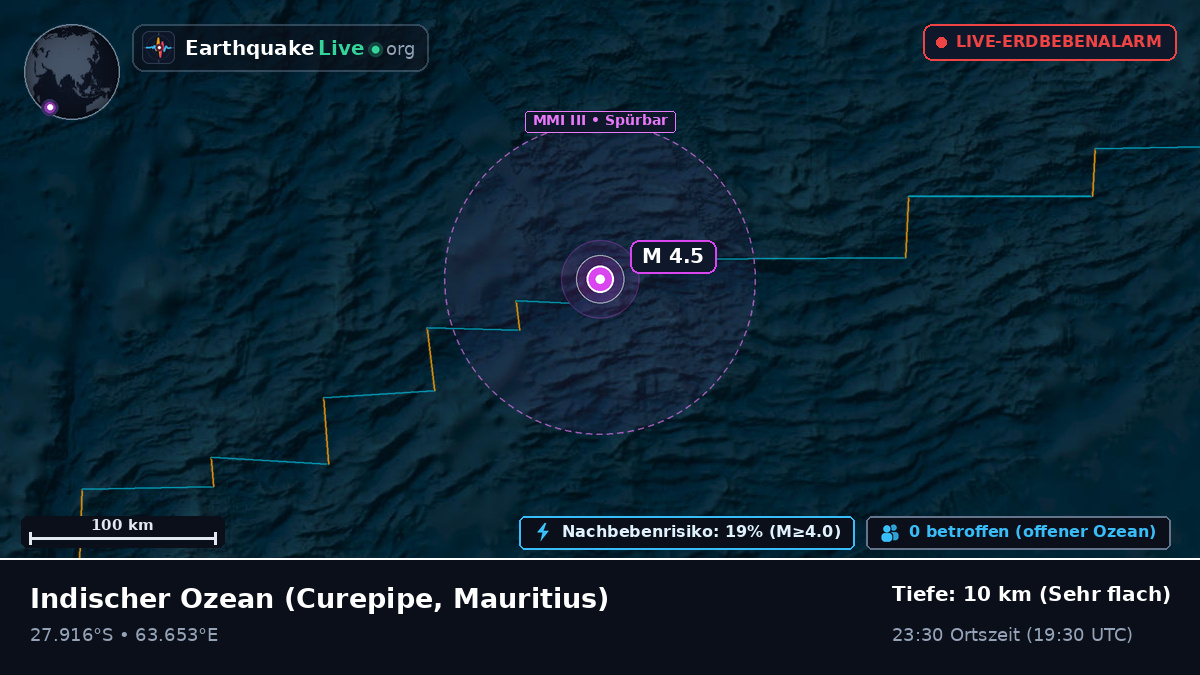 Indischer Ozean (Mauritius)