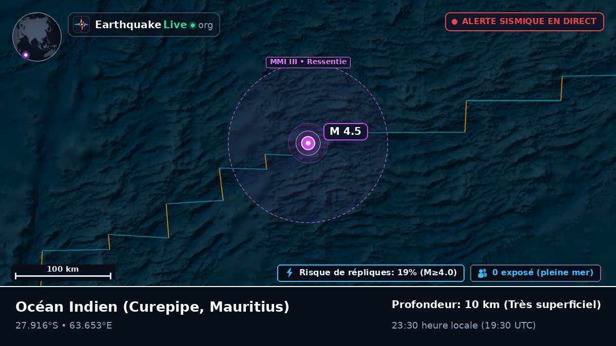 Océan Indien (Mauritius)