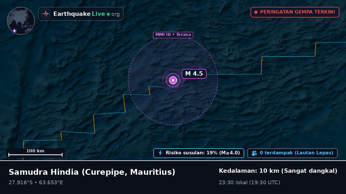 Samudra Hindia (Mauritius)