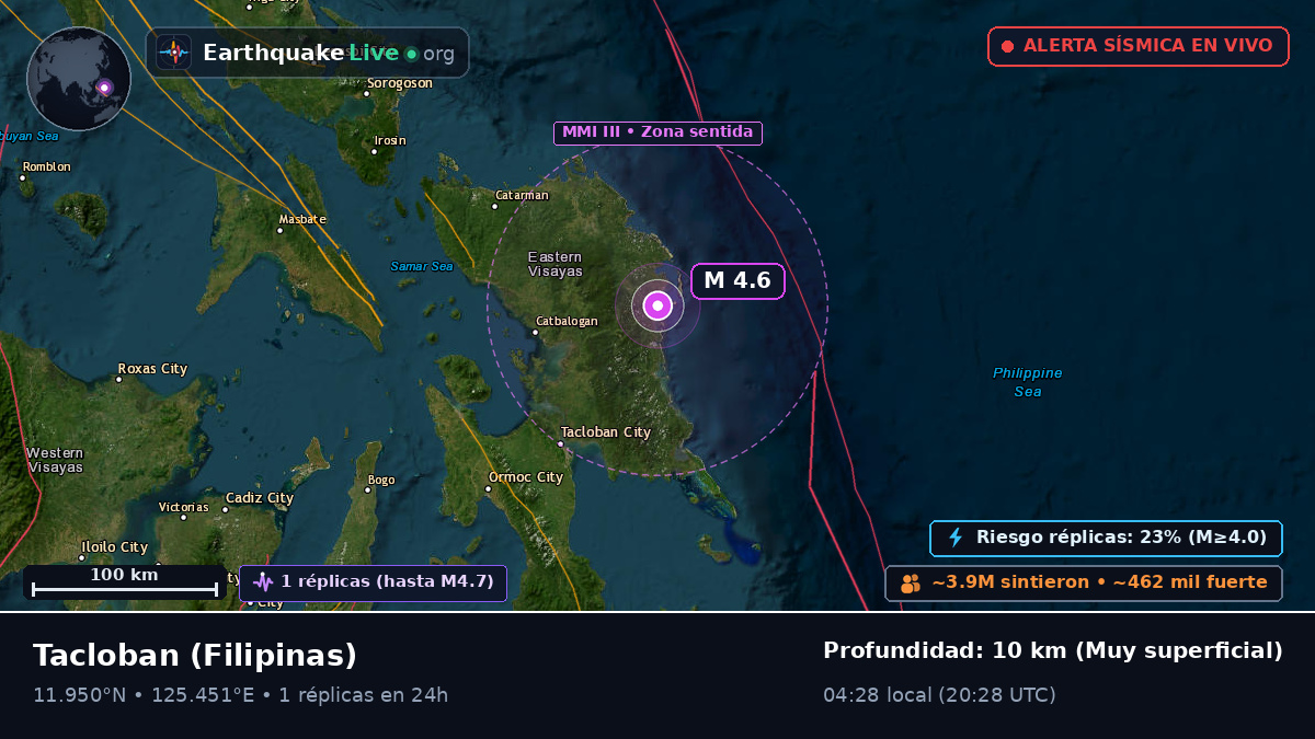 Leyte, Filipinas