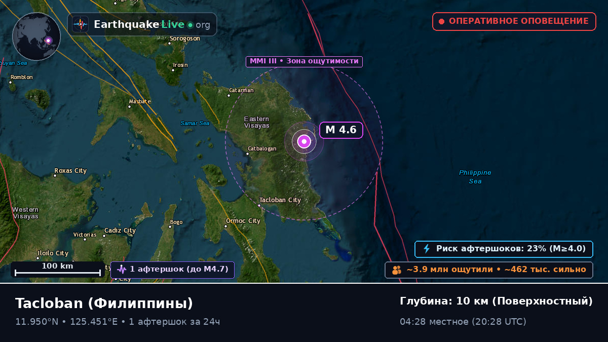 Leyte, Филиппины