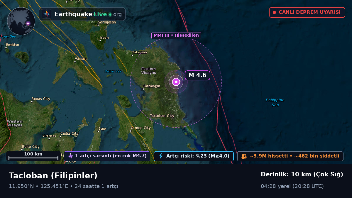 Leyte, Filipinler
