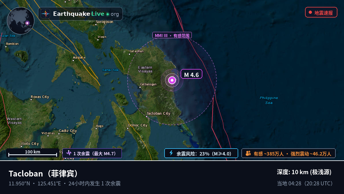 Leyte, 菲律宾