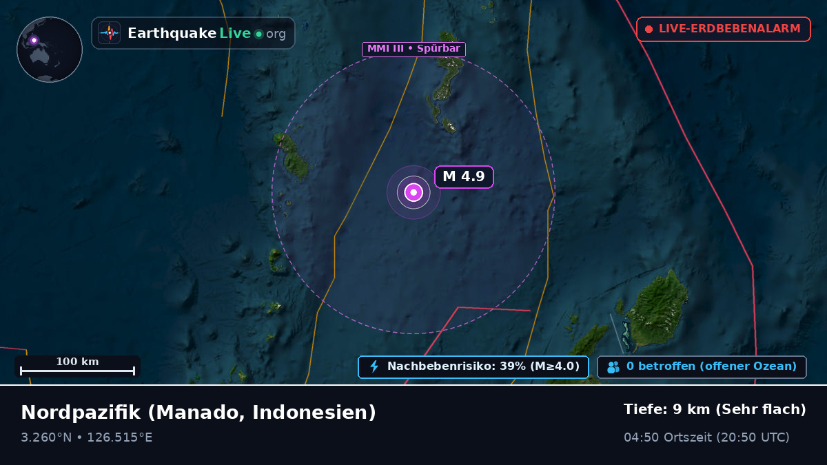 Nordpazifik (Indonesien)