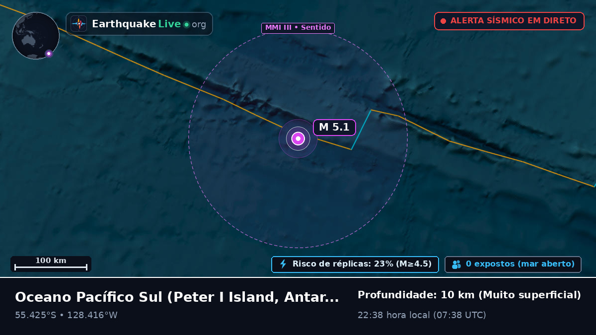 Oceano Pacífico Sul (Antarctica)