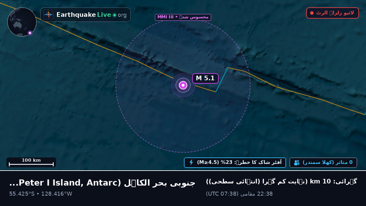 جنوبی بحر الکاہل (Antarctica)