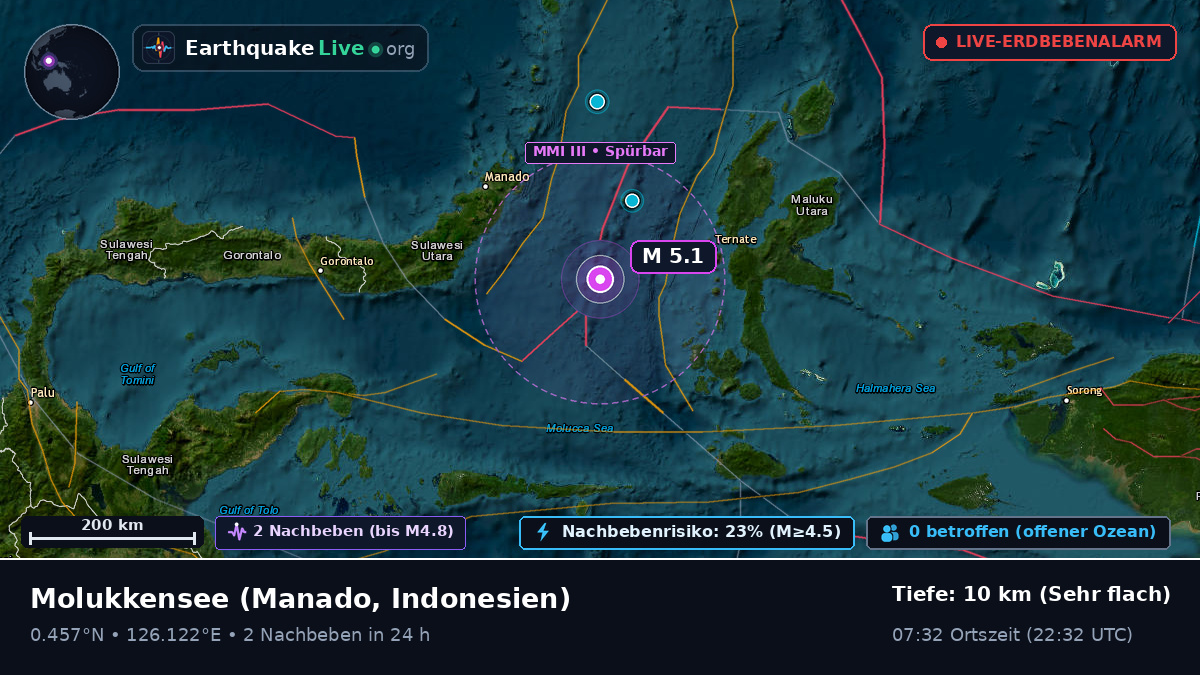 Molukkensee (Indonesien)