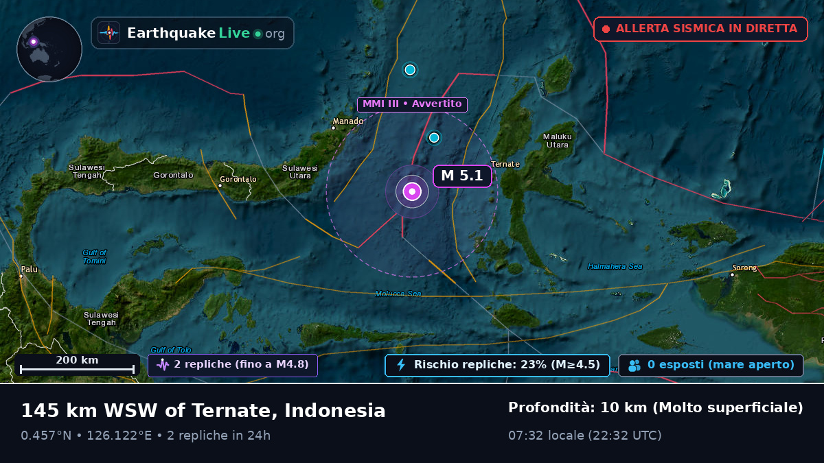 Mare delle Molucche (Indonesia)