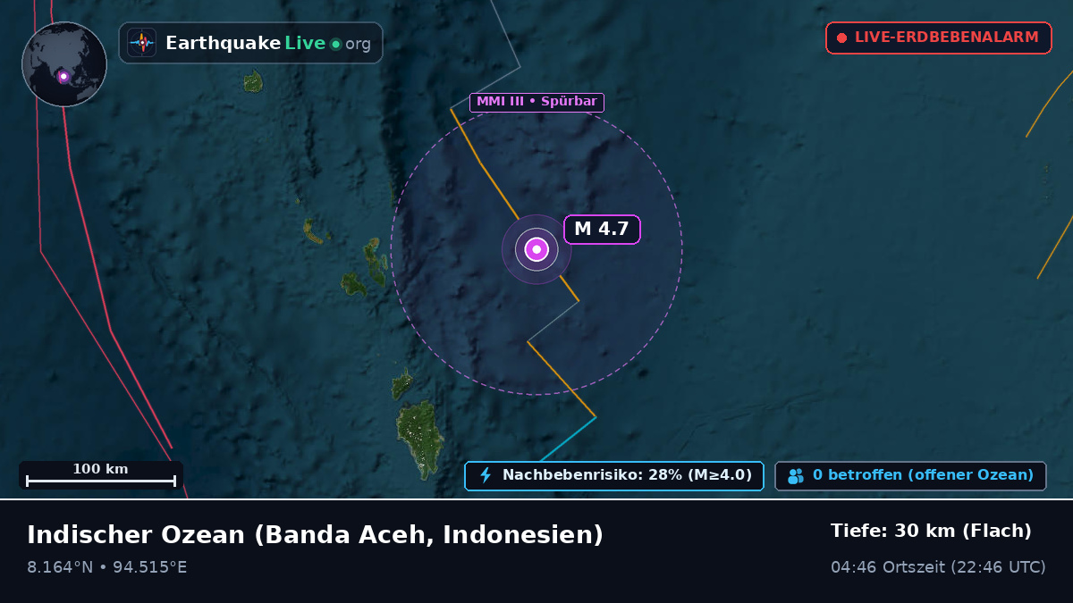 Indischer Ozean (Indonesien)