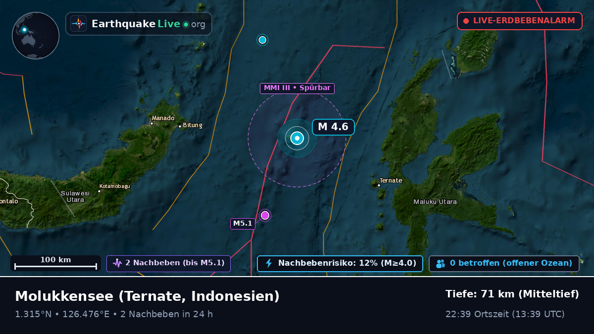 Molukkensee (Indonesien)