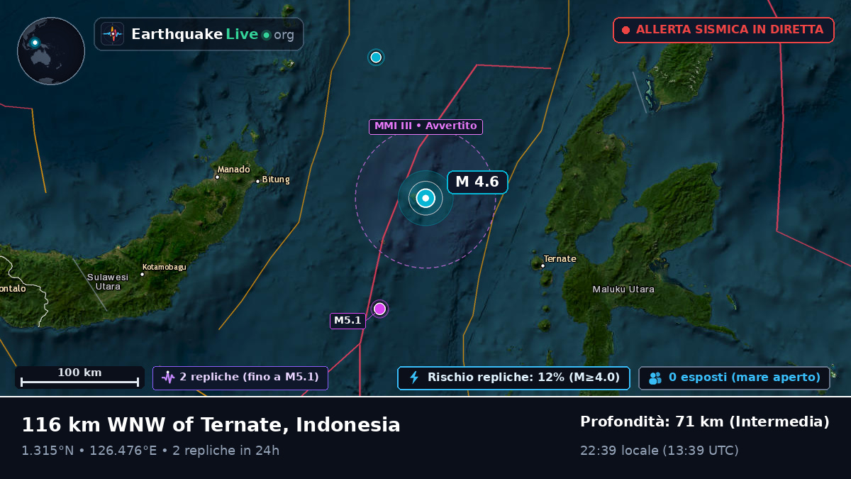Mare delle Molucche (Indonesia)