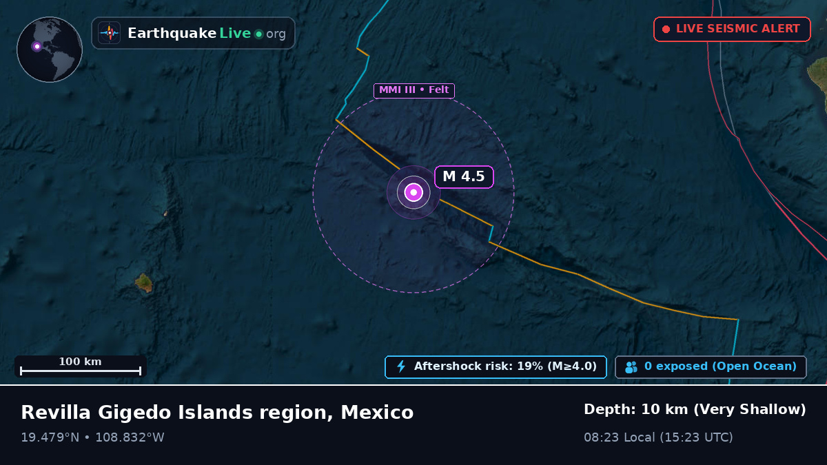 North Pacific Ocean (Mexico)