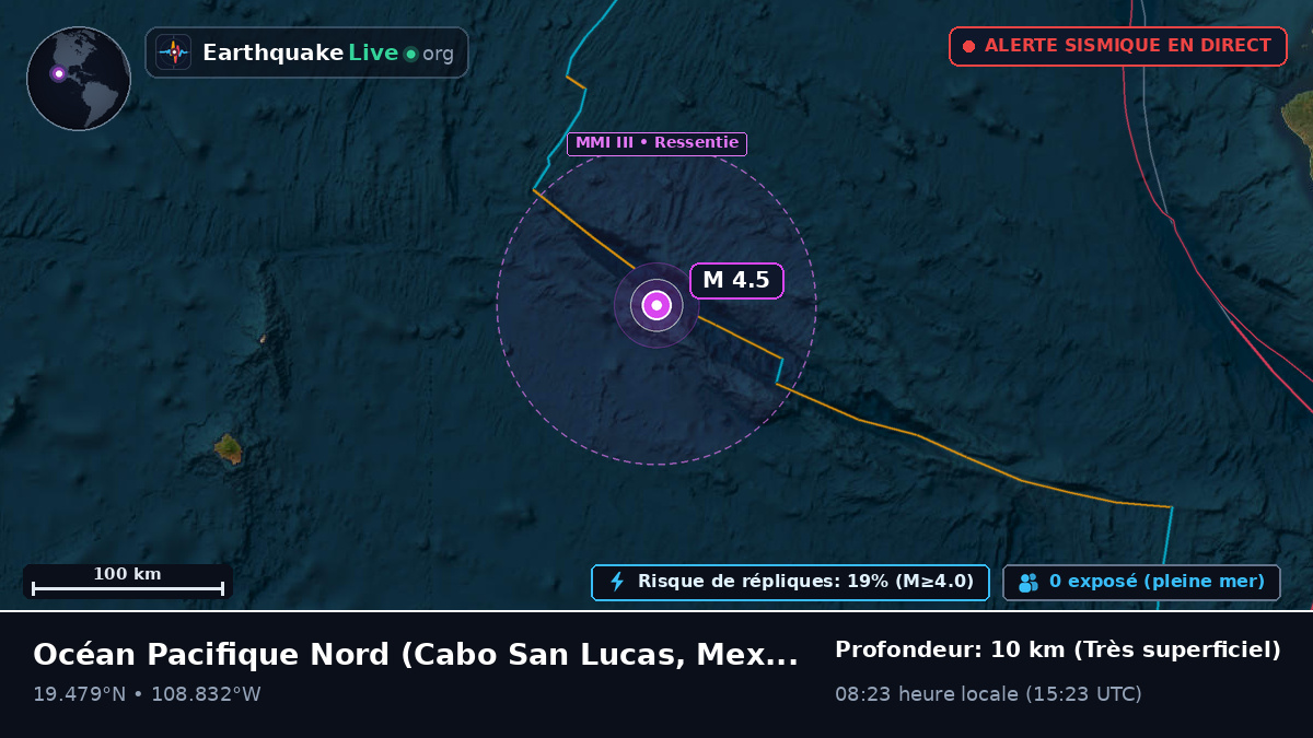 Océan Pacifique Nord (Mexique)