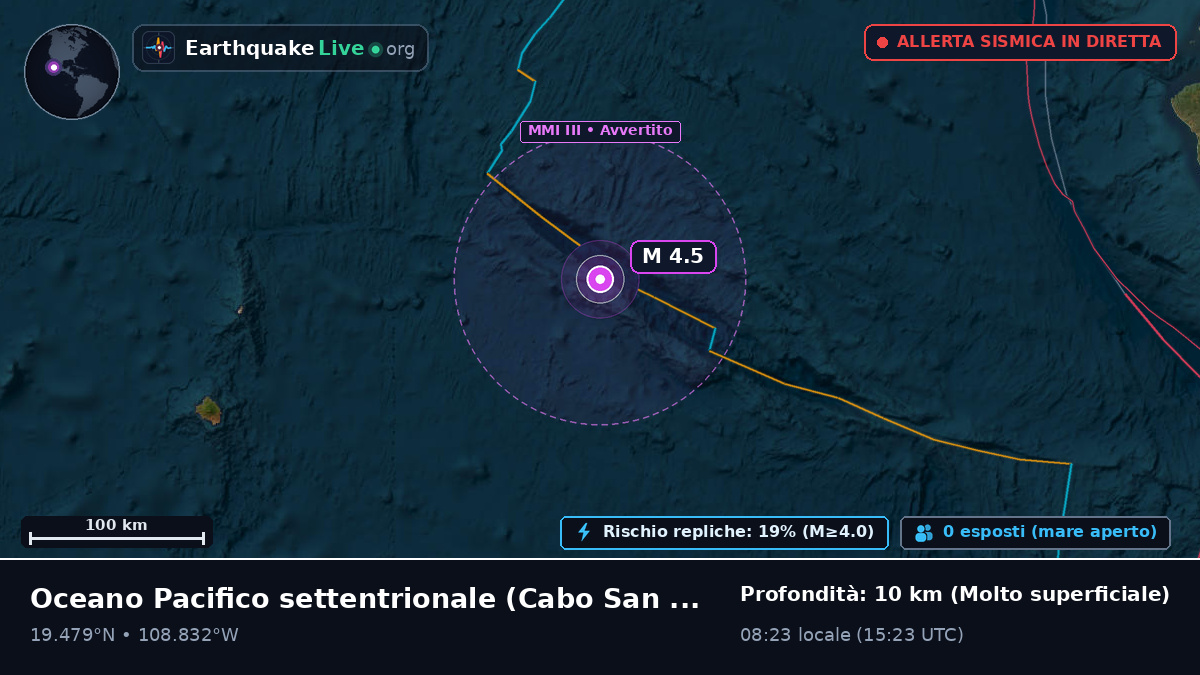 Oceano Pacifico settentrionale (Messico)