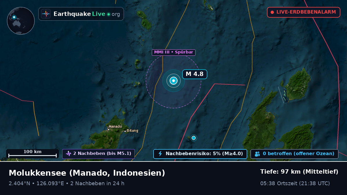 Molukkensee (Indonesien)