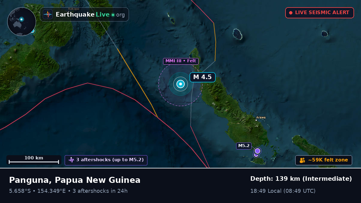 Solomon Sea (Papua New Guinea)