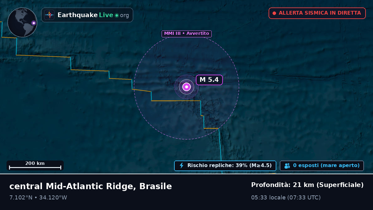 Oceano Atlantico settentrionale (Brasile)