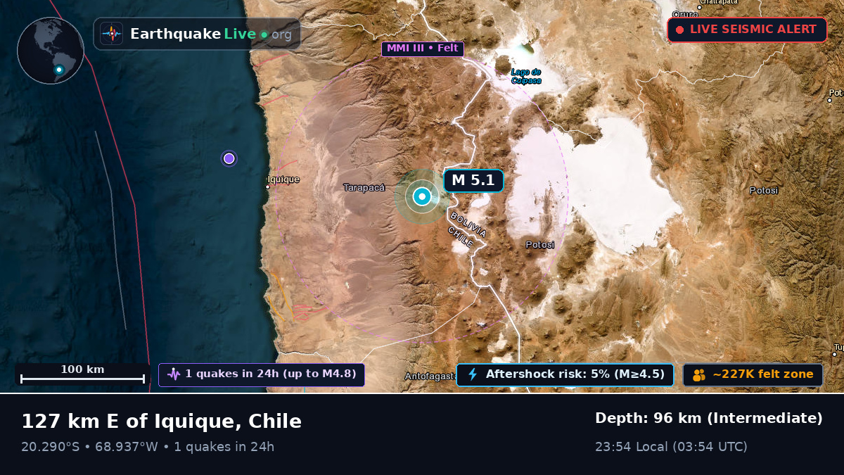 Tarapacá, Chile