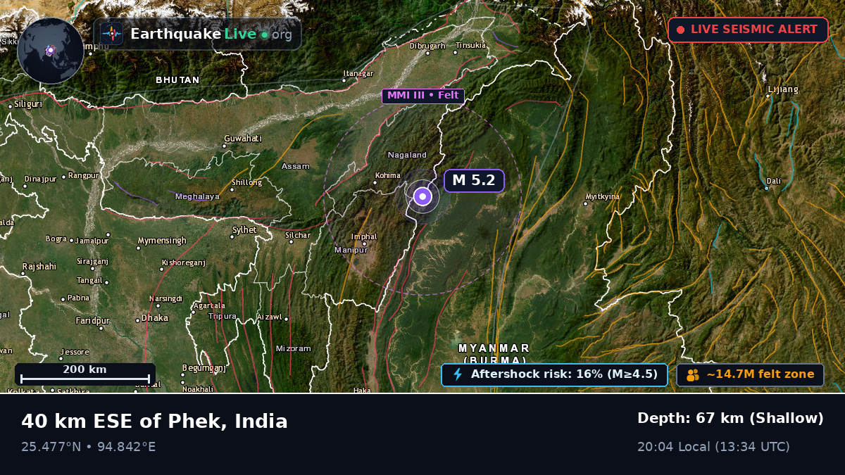 Nagaland, India