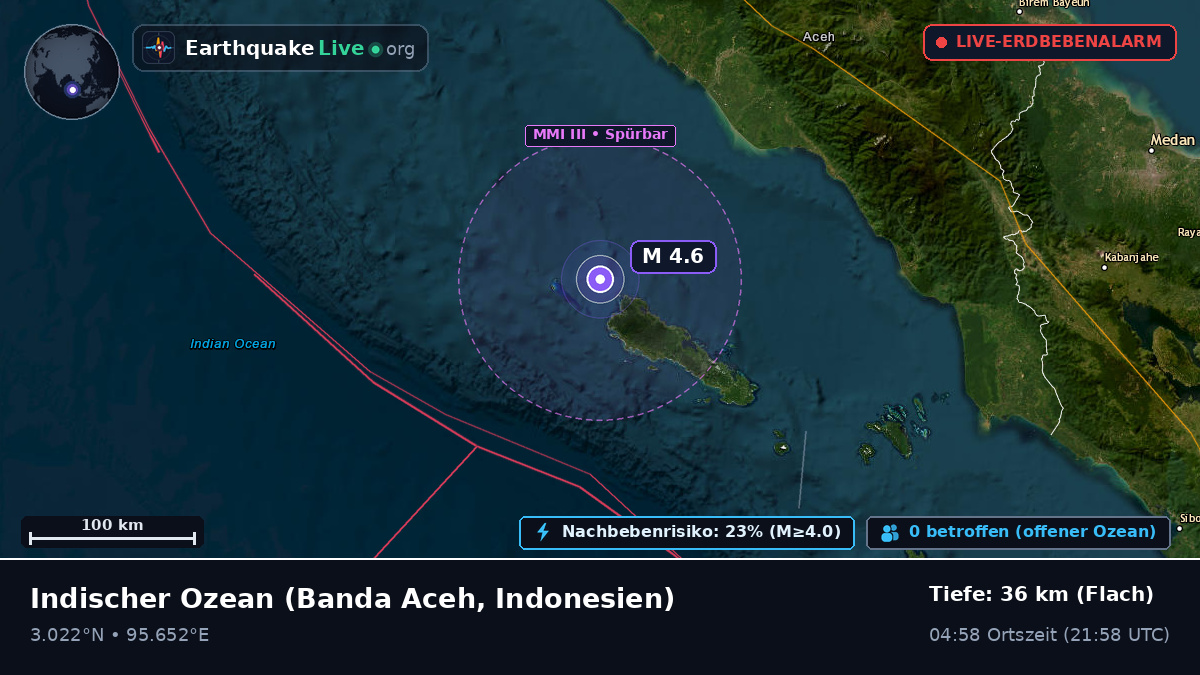 Indischer Ozean (Indonesien)
