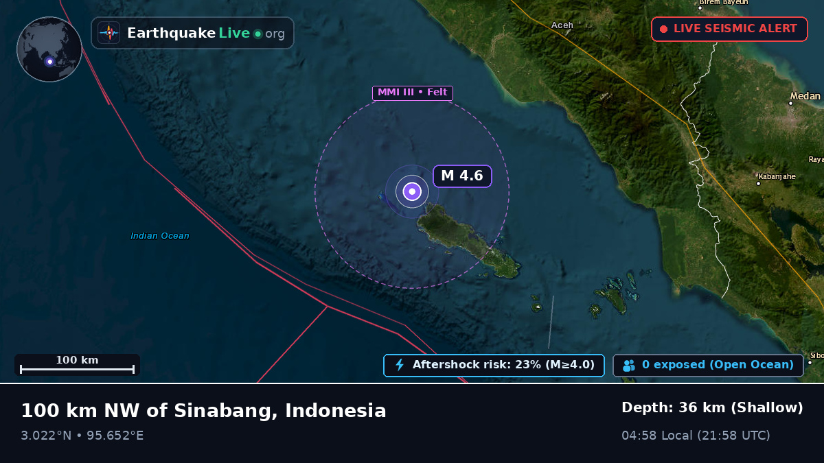 Indian Ocean (Indonesia)