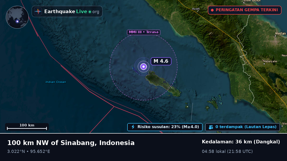 Samudra Hindia (Indonesia)