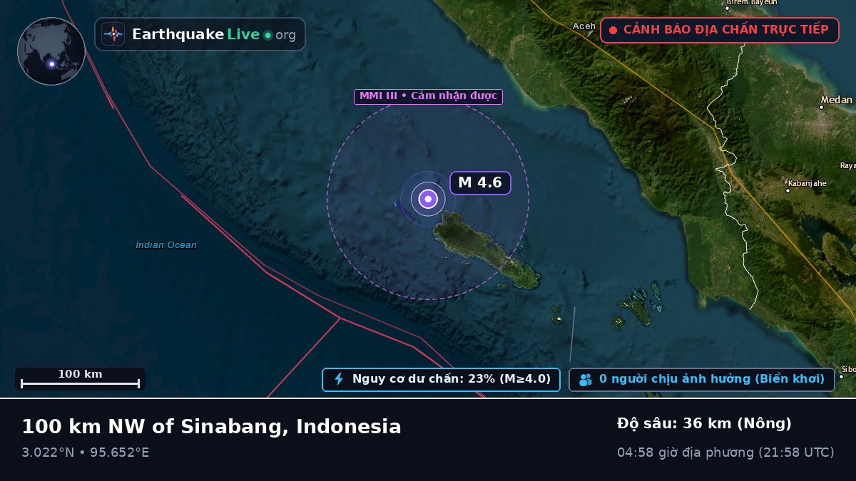 Ấn Độ Dương (Indonesia)