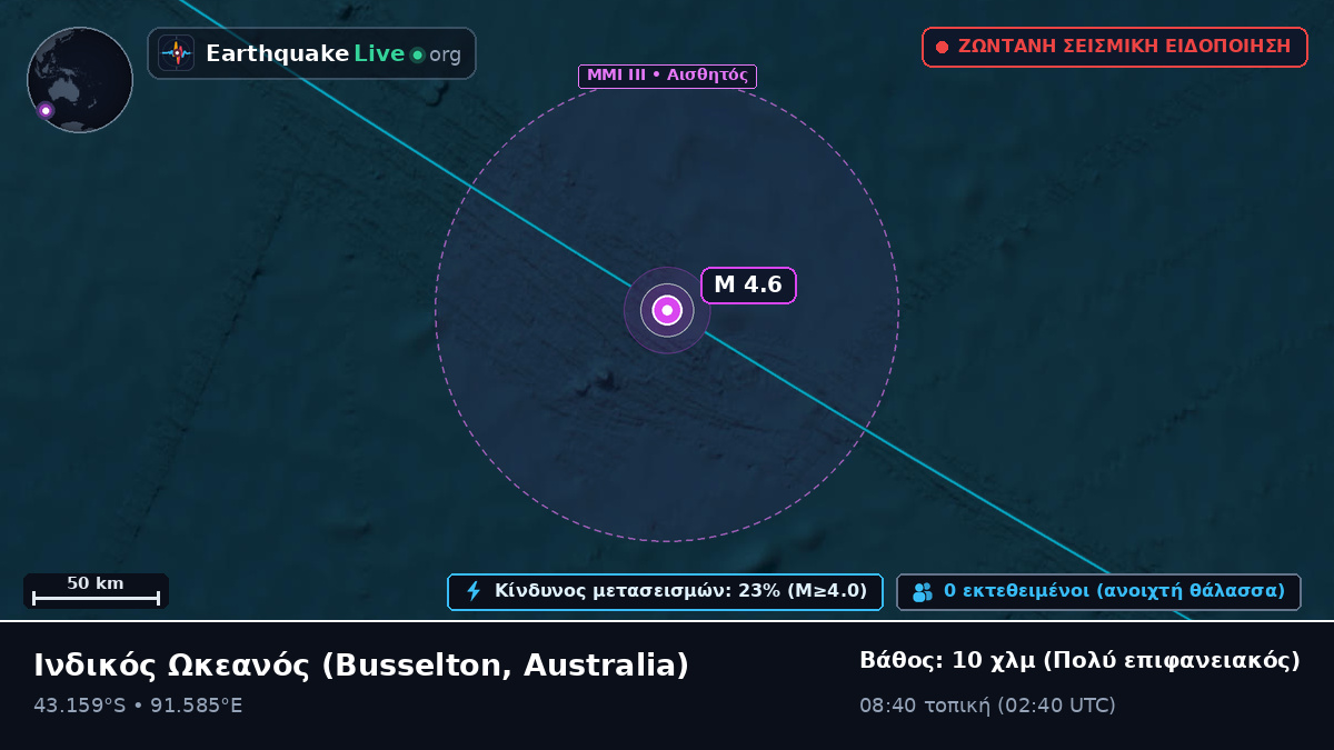 Ινδικός Ωκεανός (Australia)