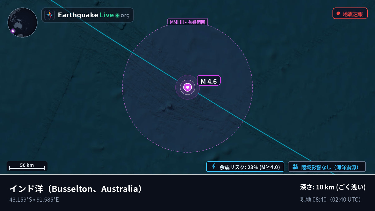 インド洋 (Australia)