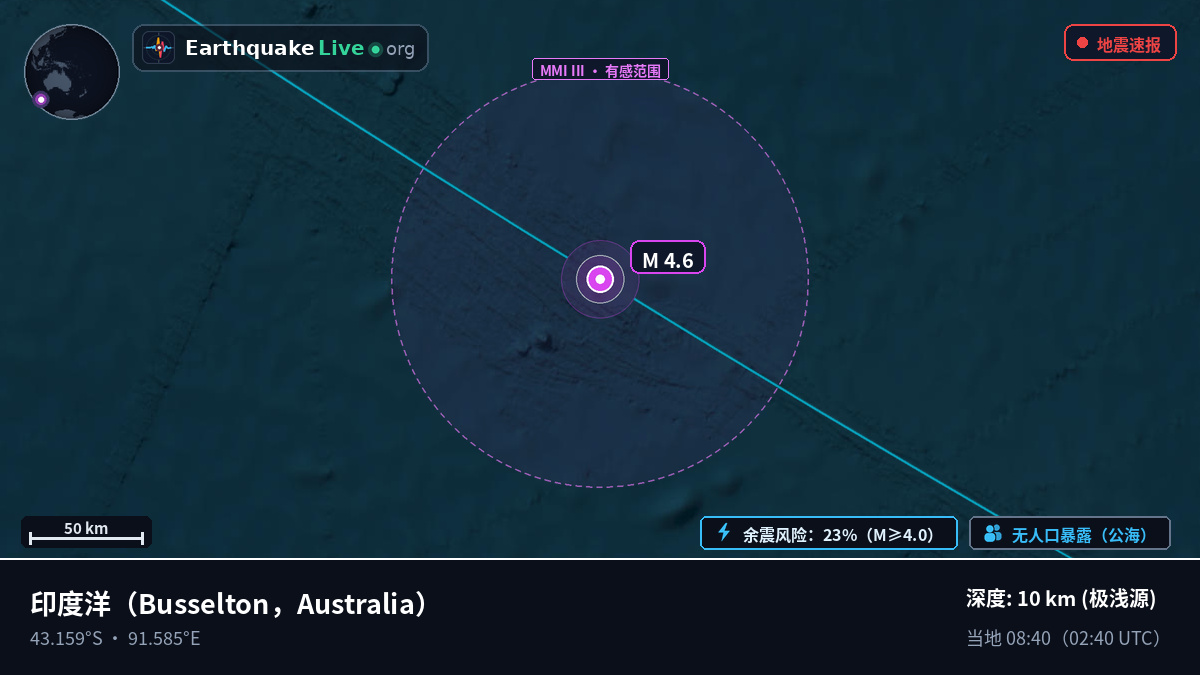 印度洋 (Australia)