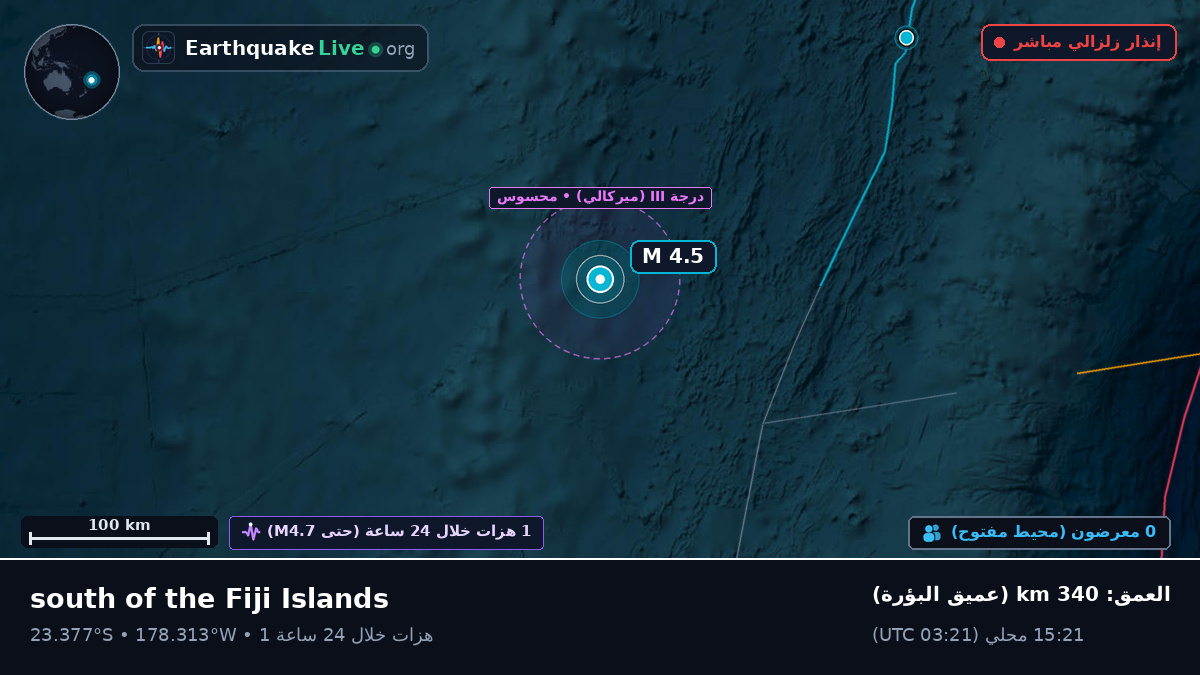 جنوب المحيط الهادئ (تونغا)