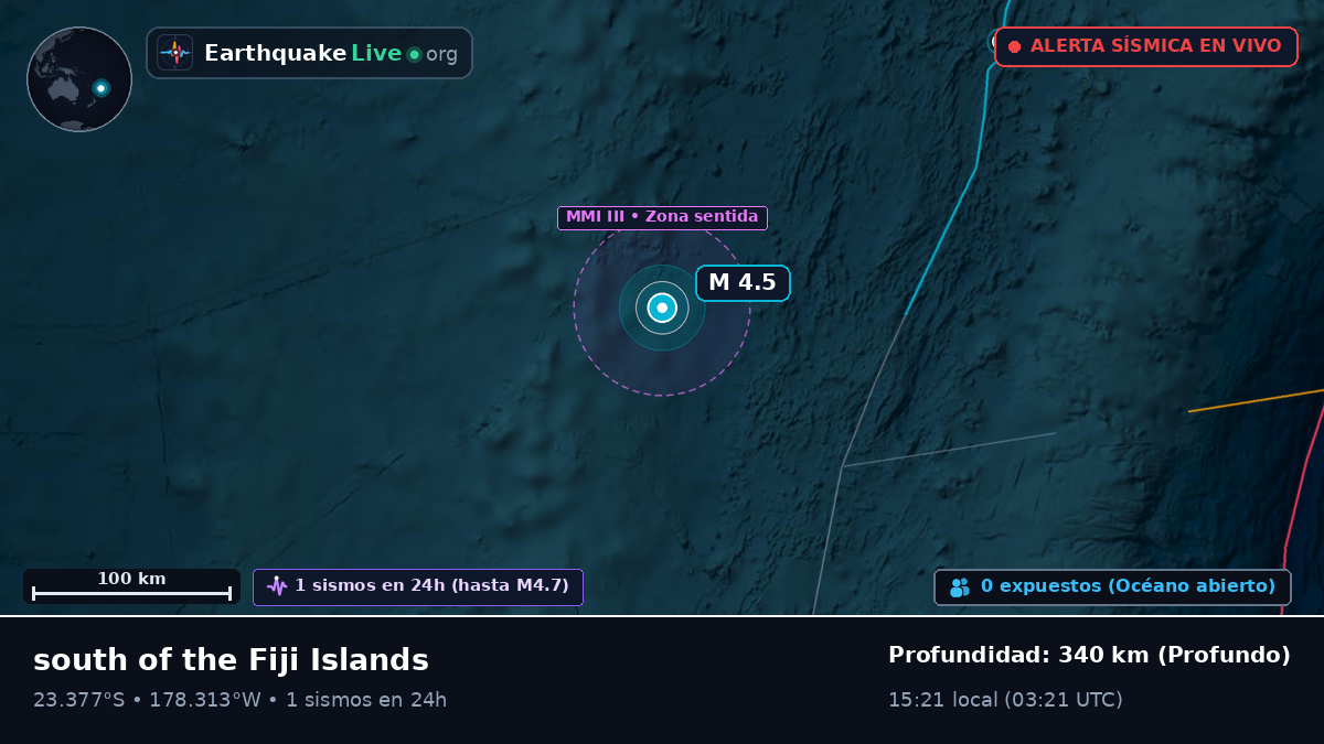 Océano Pacífico Sur (Tonga)