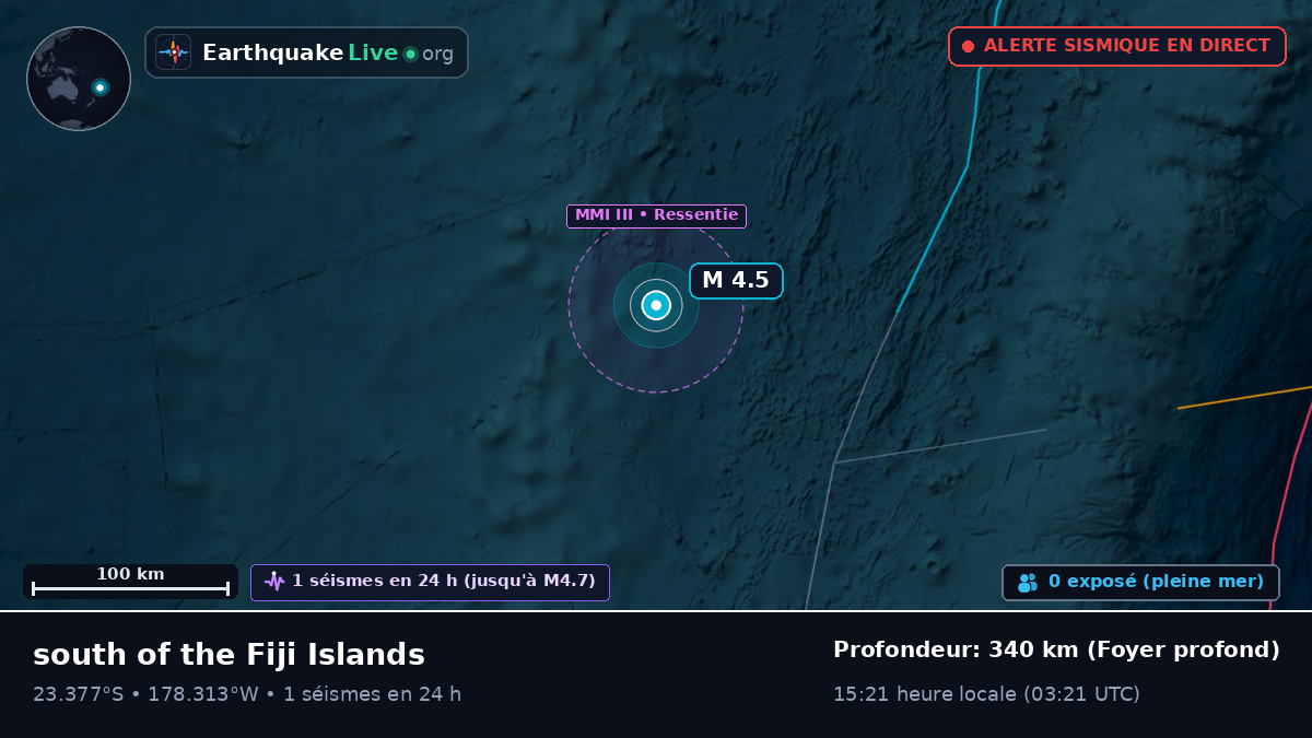 Océan Pacifique Sud (Tonga)