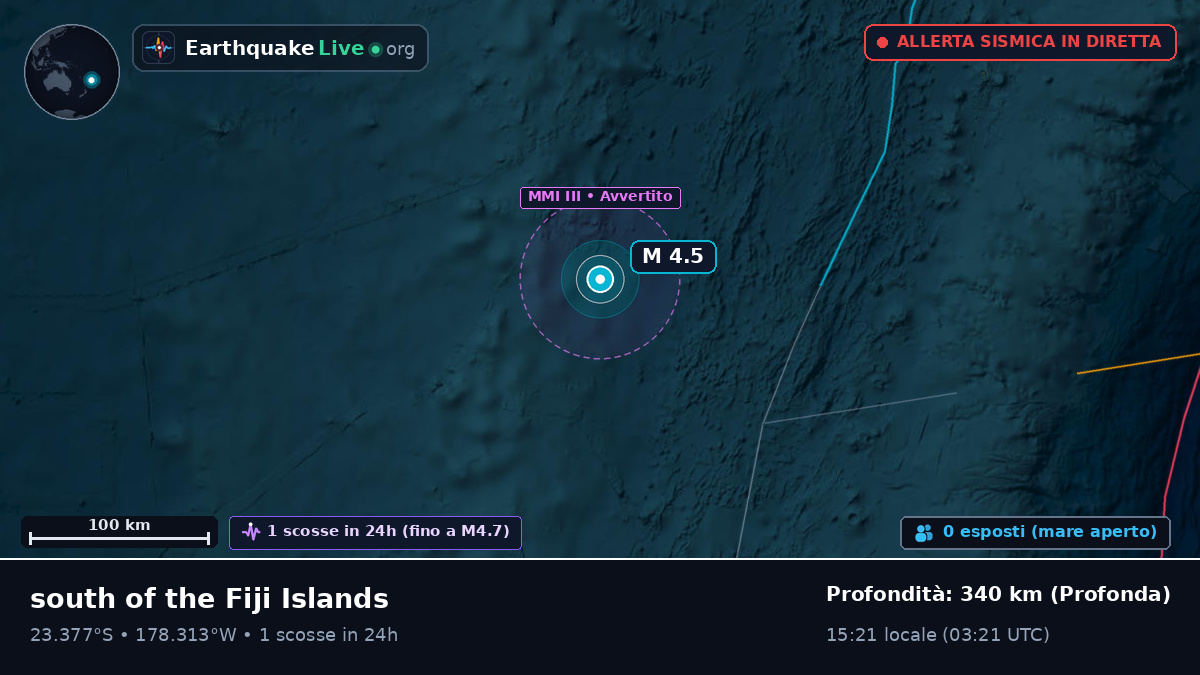 Oceano Pacifico meridionale (Tonga)